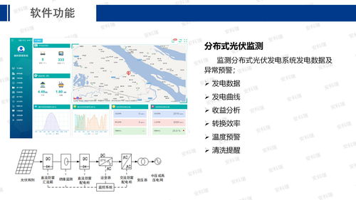 工控自动化应用方案 安科瑞能源互联网赋能智慧工厂建设